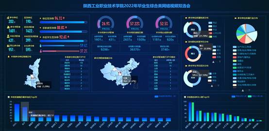 说明: C:\Users\lenovo\Desktop\202205091066vip威尼斯下载2022年毕业生综合类网络视频双选会邀请函\20220516网络双选会.jpg